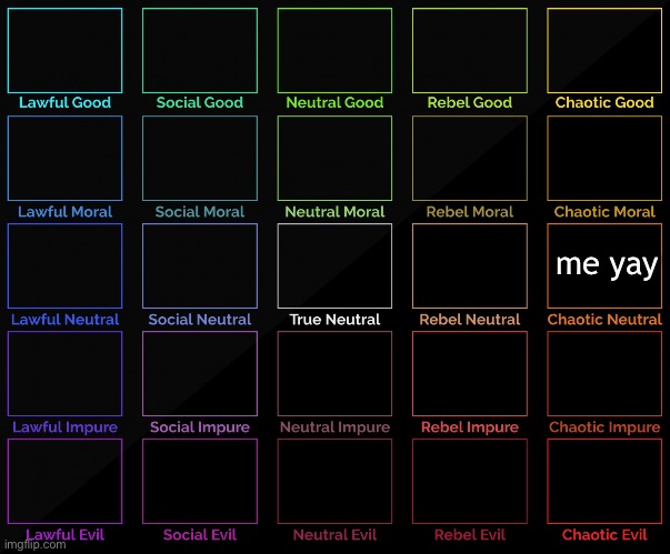 5x5 Alignment Chart | me yay | image tagged in 5x5 alignment chart | made w/ Imgflip meme maker