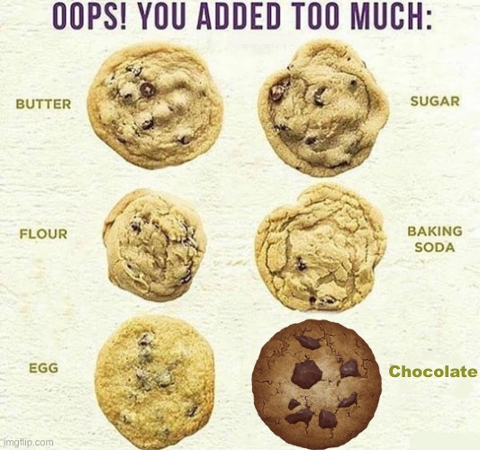 Oops, You Added Too Much | Chocolate | image tagged in oops you added too much | made w/ Imgflip meme maker