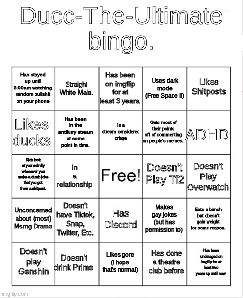 show me ur bingo board (Also about bottom right, yea I was underaged for 2021 and 2022, but it's 2023 now, and I'm 13 years old. | Ducc-The-Ultimate bingo. Has been on imgflip for at least 3 years. Straight White Male. Likes Shitposts; Has stayed up until 3:00am watching random bullshit on your phone; Uses dark mode (Free Space II); In a stream considered cringe; Likes ducks; ADHD; Gets most of their points off of commenting on people's memes. Has been in the antifurry stream at some point in time. Doesn't Play Tf2; Kids look at you weirdly whenever you make a dumb joke that you got from a shitpost. Doesn't Play Overwatch; In a relationship; Unconcerned about (most) Msmg Drama; Doesn't have Tiktok, Snap, Twitter, Etc. Eats a bunch but doesn't gain weight for some reason. Makes gay jokes (but has permission to); Has Discord; Doesn't drink Prime; Has been underaged on imgflip for at least two years up until now. Doesn't play Genshin; Likes gore (I hope that's normal); Has done a theatre club before | image tagged in blank bingo | made w/ Imgflip meme maker