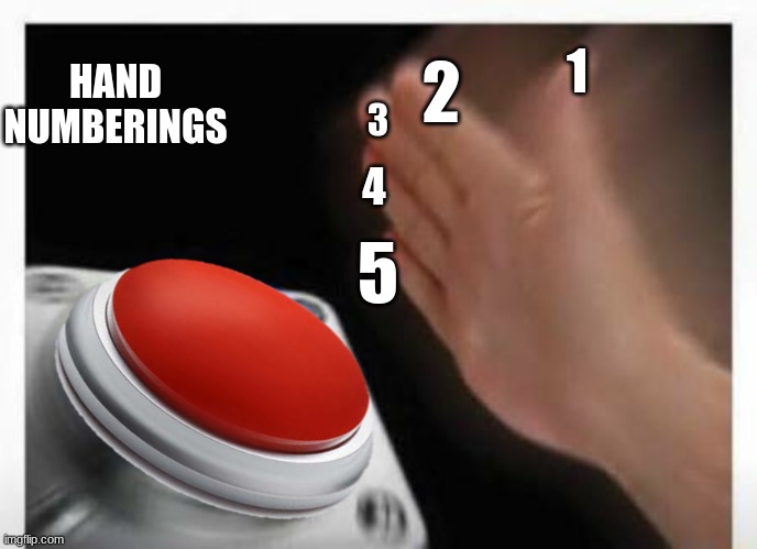 Red Button Hand | 1 HAND NUMBERINGS 2 3 4 5 | image tagged in red button hand | made w/ Imgflip meme maker