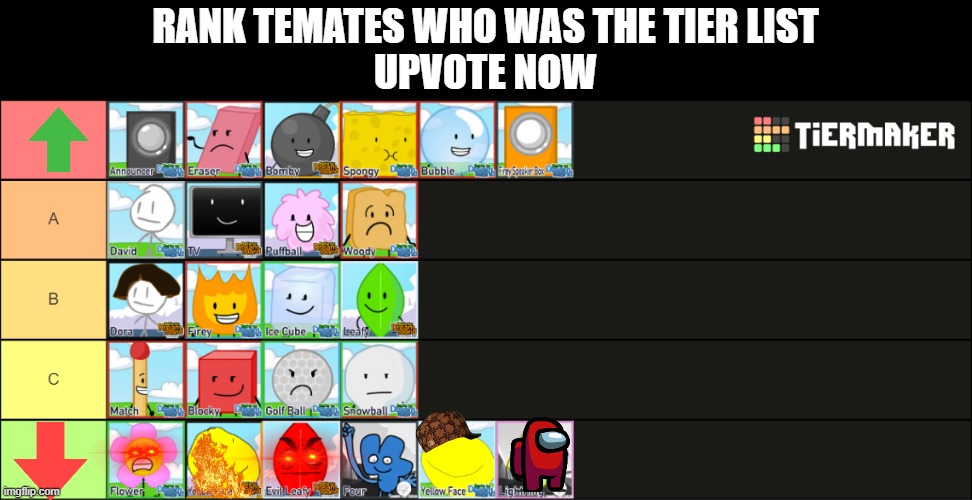 vote memes | RANK TEMATES WHO WAS THE TIER LIST
UPVOTE NOW | image tagged in funny memes,upvote,star wars | made w/ Imgflip meme maker