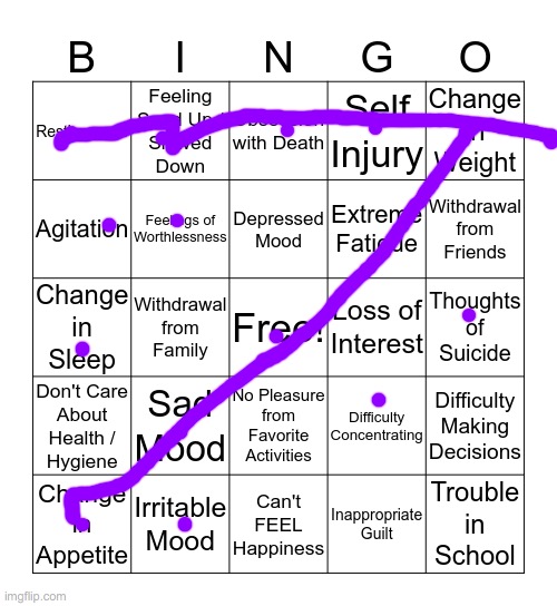 well crap | image tagged in depression bingo 1 | made w/ Imgflip meme maker