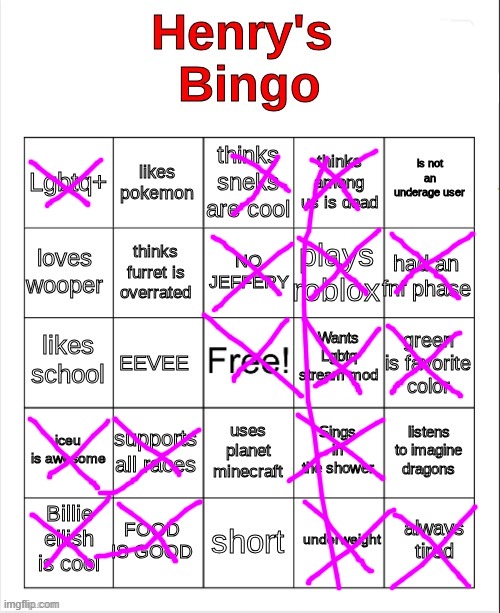 i still kinda like fnf tho ;-; (and i barely sing in the shower lol) | image tagged in henry's bingo | made w/ Imgflip meme maker