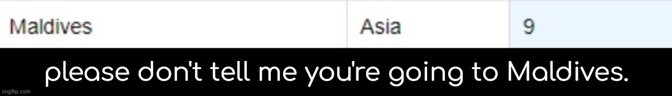 lowest age of consent | please don't tell me you're going to Maldives. | made w/ Imgflip meme maker