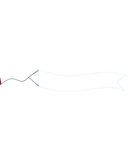 Blank banner Blank Meme Template
