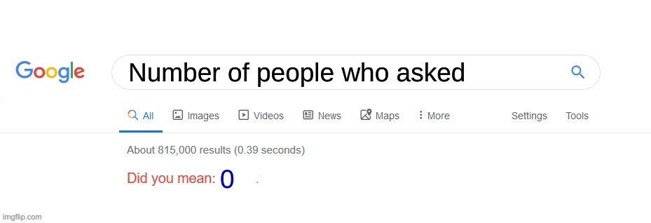 Best roast in the world | Number of people who asked; 0 | image tagged in did you mean | made w/ Imgflip meme maker