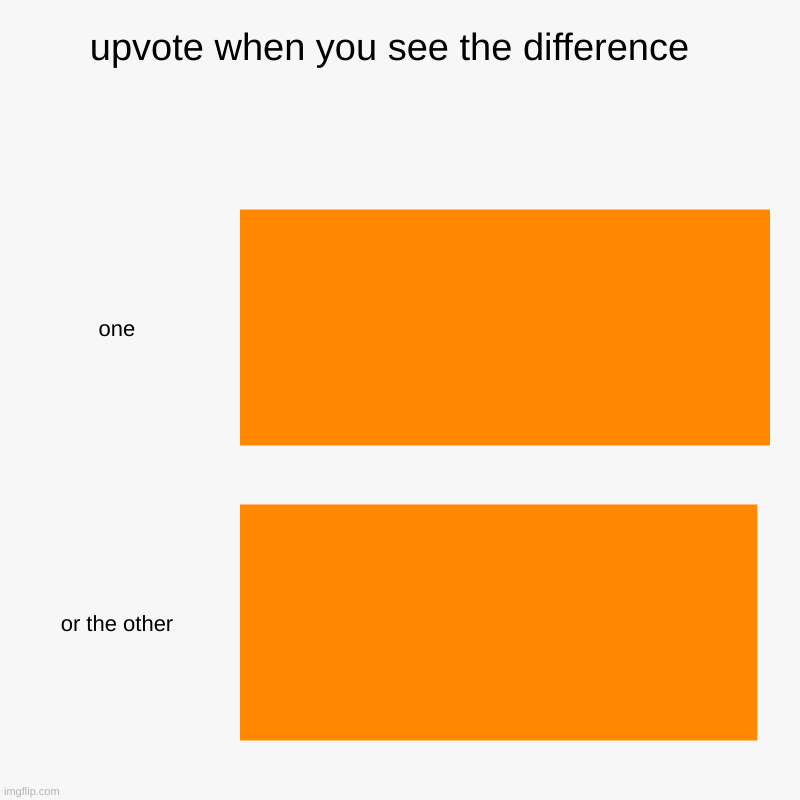 upvote when u see the difference | upvote when you see the difference  | one, or the other | image tagged in charts,bar charts | made w/ Imgflip chart maker