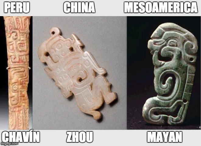 dragon symbolism | image tagged in dragons | made w/ Imgflip meme maker