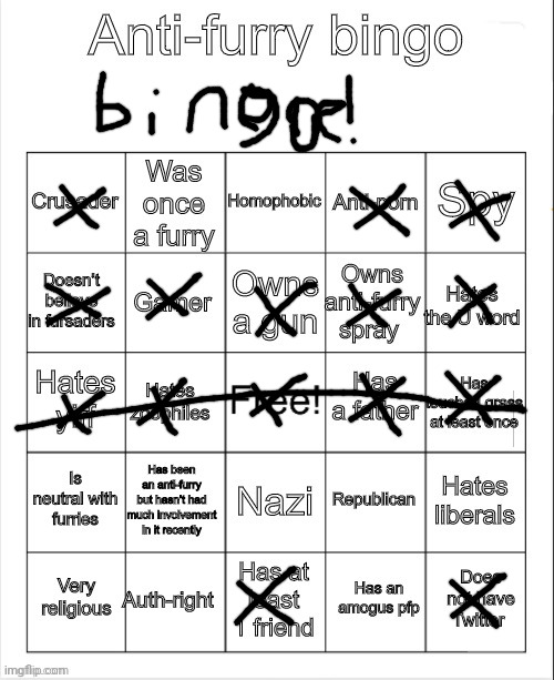 Bingoe. | image tagged in anti-furry bingo | made w/ Imgflip meme maker