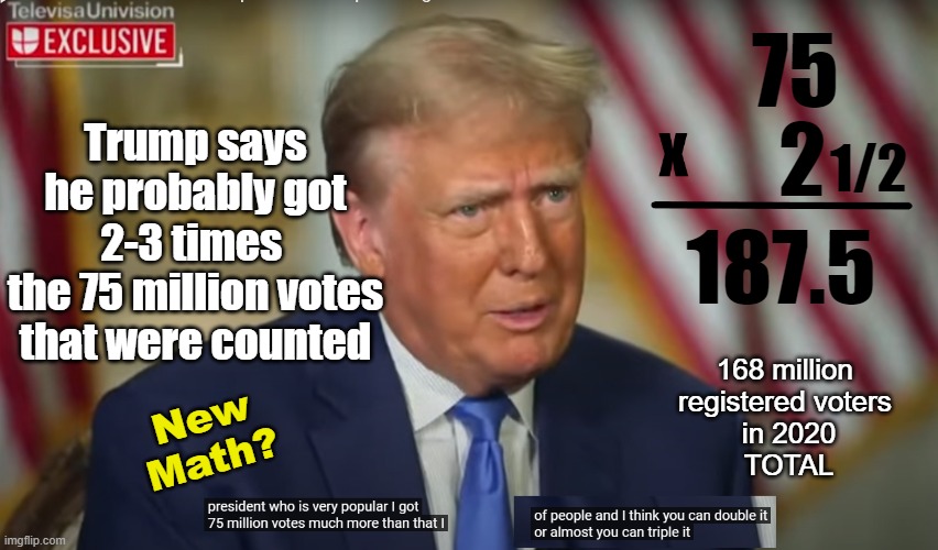 Must be that "new" math | 75; 2; Trump says he probably got 2-3 times 
the 75 million votes that were counted; 1/2; 187.5; 168 million 
registered voters 
in 2020
TOTAL; New
Math? | image tagged in trump,votes,rigged elections | made w/ Imgflip meme maker