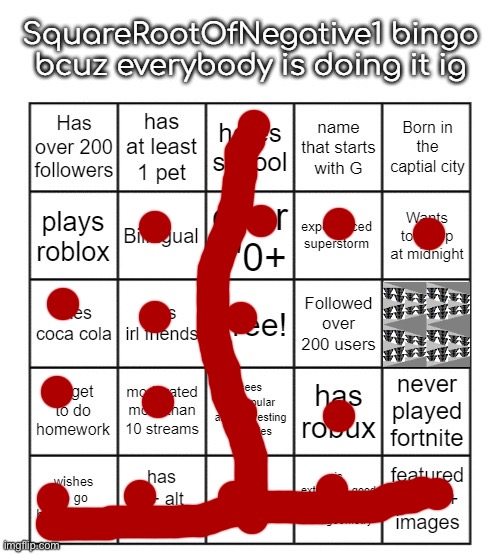 sqrt-1bingo | image tagged in sqrt-1bingo | made w/ Imgflip meme maker