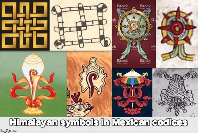 auspicious symbols Blank Meme Template