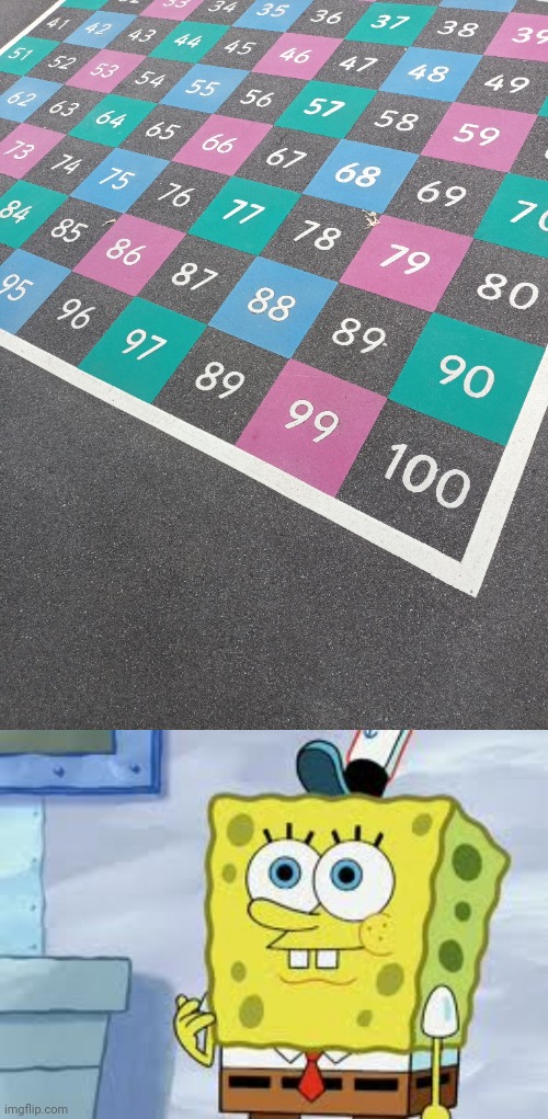 *98 | image tagged in spongebob face,numbers,number,you had one job,memes,meme | made w/ Imgflip meme maker