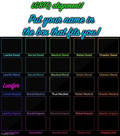 Repost it :3 | LGBTQ alignment! Put your name in the box that fits you! Lucifer | image tagged in memes,blank transparent square,5x5 alignment chart | made w/ Imgflip meme maker