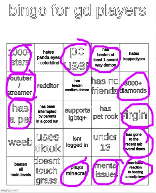 Even though I could win, I still stand by Kappaclysm’s side!! c:< | image tagged in gd bingo | made w/ Imgflip meme maker