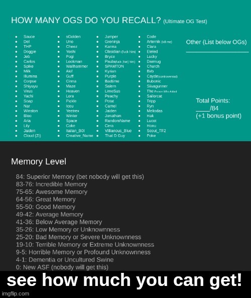 doing this again im bored asf | image tagged in ultimate og test | made w/ Imgflip meme maker