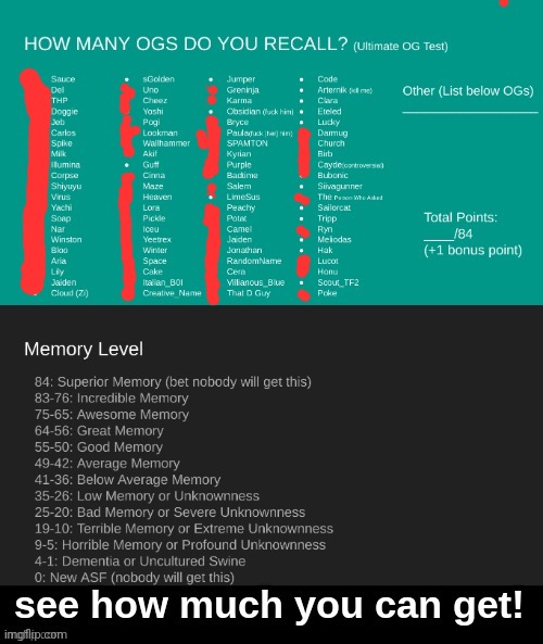 ultimate og test | image tagged in ultimate og test | made w/ Imgflip meme maker