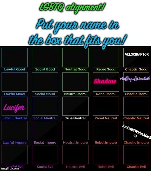 AnArtistWithaMask <3 | made w/ Imgflip meme maker