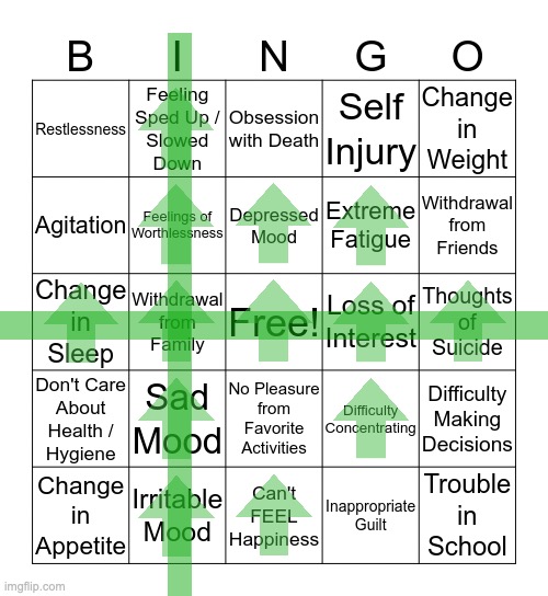 depression bingo 1 | image tagged in depression bingo 1 | made w/ Imgflip meme maker