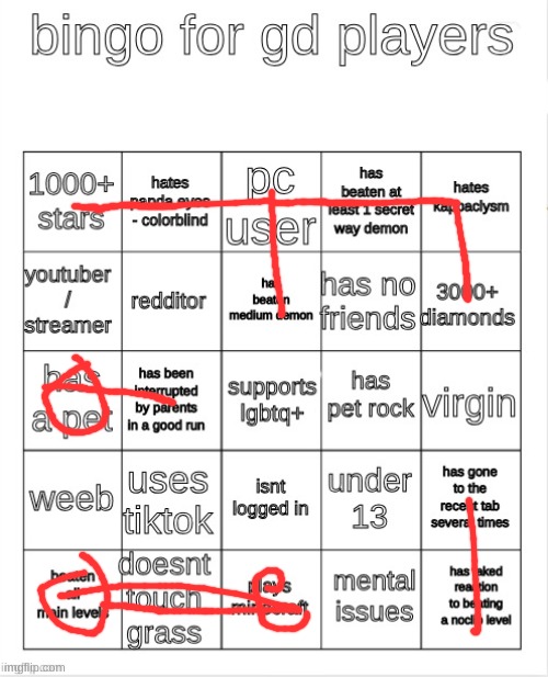 NOICE | image tagged in gd bingo | made w/ Imgflip meme maker