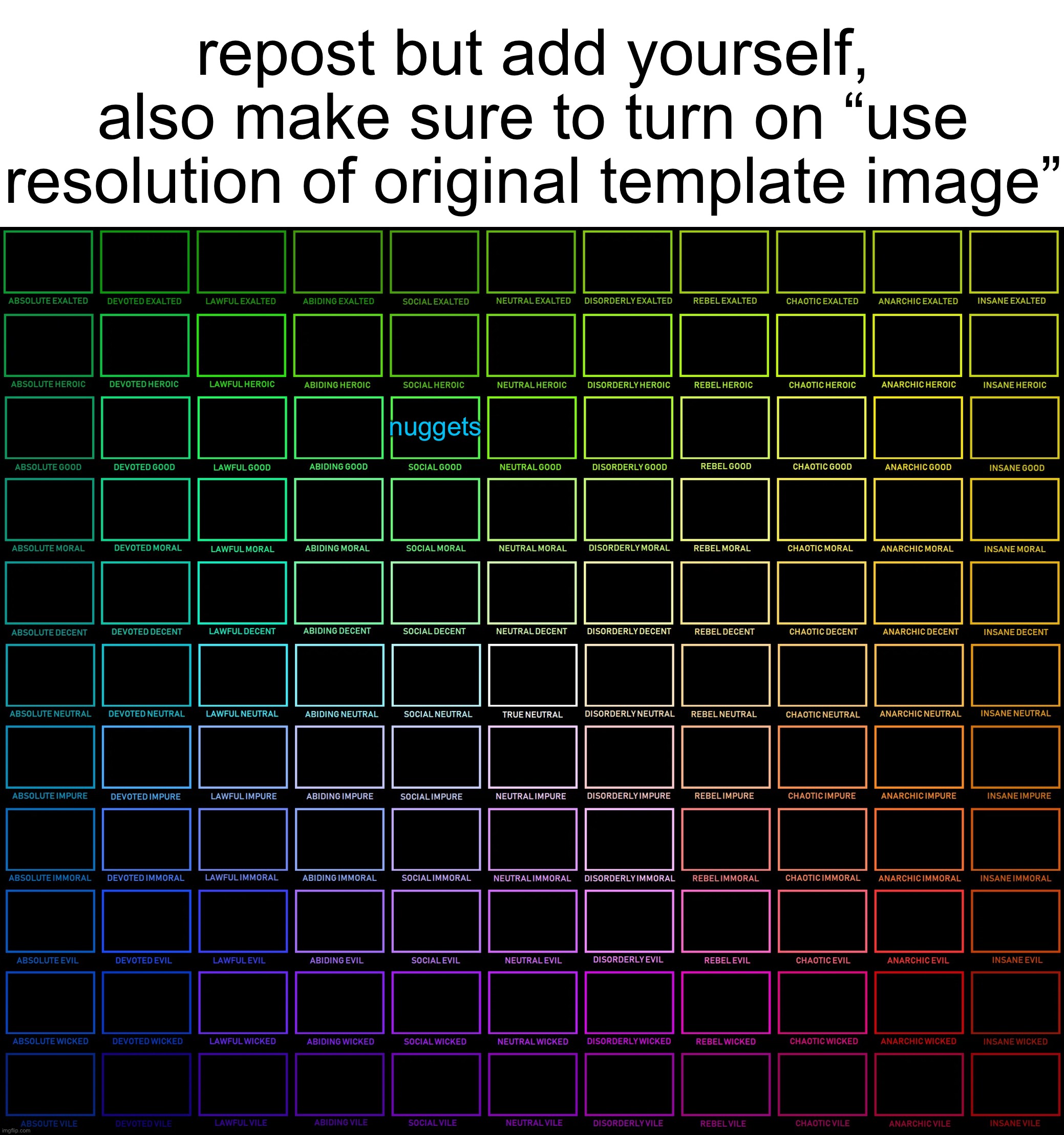 11x11 alignment chart | repost but add yourself, also make sure to turn on “use resolution of original template image”; nuggets | image tagged in 11x11 alignment chart | made w/ Imgflip meme maker