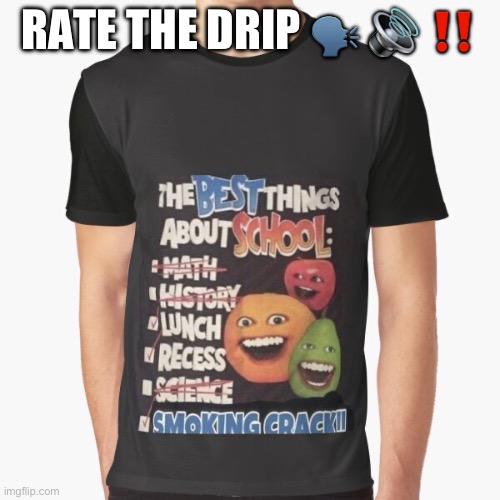 RATE THE DRIP 🗣️ 🔊 ‼️ | made w/ Imgflip meme maker