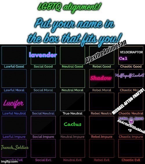 ive been told im a social good | lavender | made w/ Imgflip meme maker