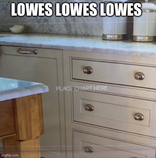 Found this at Lowes | LOWES LOWES LOWES | image tagged in you had one job | made w/ Imgflip meme maker
