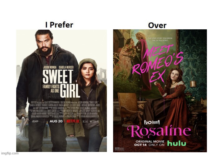 Isabella Merced role in Sweet Girl is a lot better than the more creepy role in Rosaline. | image tagged in netflix,hulu,sweet,spirit,latina | made w/ Imgflip meme maker