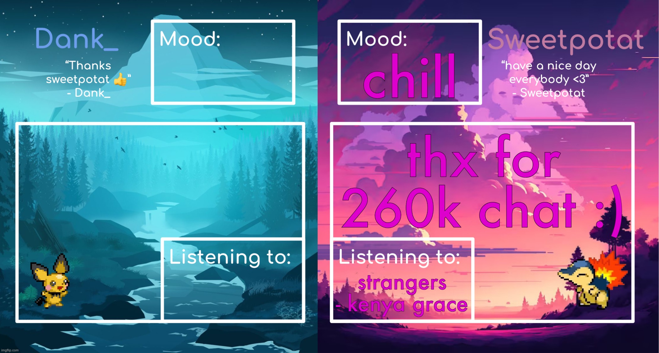 yey 20k to go | chill; thx for 260k chat :); strangers - kenya grace | image tagged in dank and sweetpotat shared temp | made w/ Imgflip meme maker