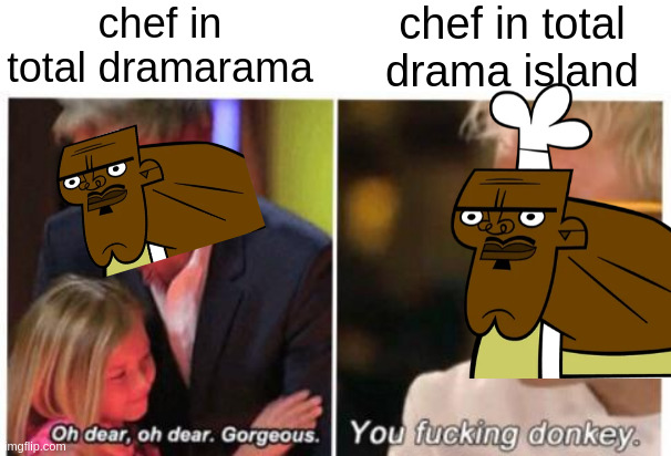 chef hatchet | chef in total dramarama; chef in total drama island | image tagged in oh dear dear gorgeus | made w/ Imgflip meme maker