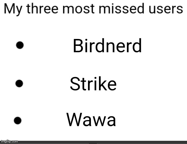 3 most missed users | Birdnerd; Strike; Wawa | image tagged in 3 most missed users | made w/ Imgflip meme maker