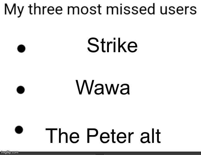 3 most missed users | Strike; Wawa; The Peter alt | image tagged in 3 most missed users | made w/ Imgflip meme maker