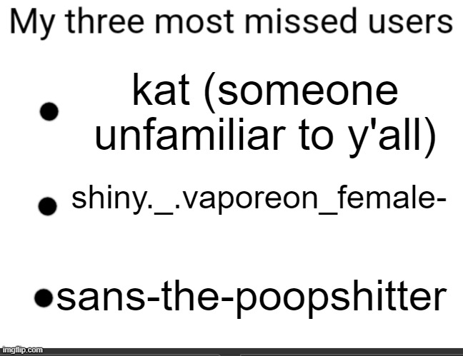 3 most missed users | kat (someone unfamiliar to y'all); shiny._.vaporeon_female-; sans-the-poopshitter | image tagged in 3 most missed users | made w/ Imgflip meme maker