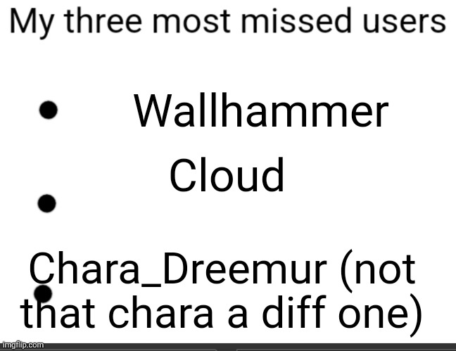 3 most missed users | Wallhammer; Cloud; Chara_Dreemur (not that chara a diff one) | image tagged in 3 most missed users | made w/ Imgflip meme maker