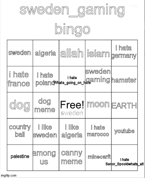 bingo sweden_gaming Blank Meme Template