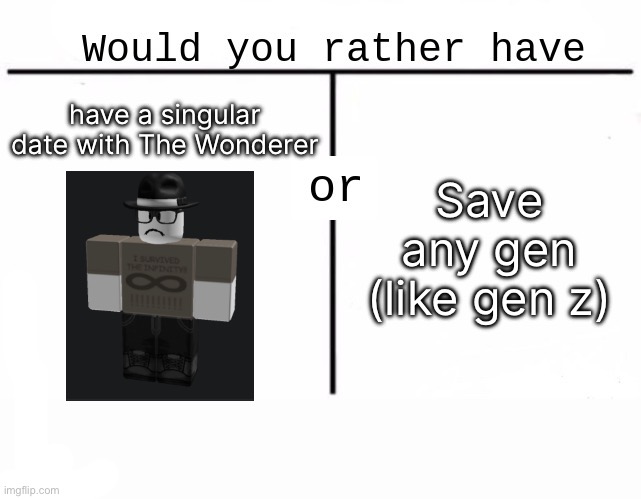 hmm | have a singular date with The Wonderer; Save any gen (like gen z) | made w/ Imgflip meme maker