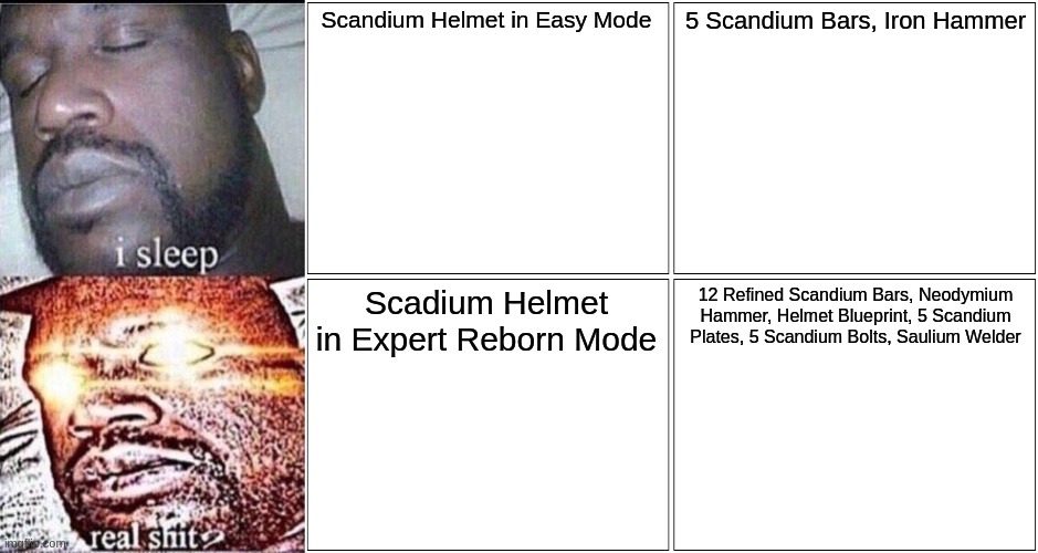 Memes That Don't Exist 3 | Scandium Helmet in Easy Mode; 5 Scandium Bars, Iron Hammer; Scadium Helmet in Expert Reborn Mode; 12 Refined Scandium Bars, Neodymium Hammer, Helmet Blueprint, 5 Scandium Plates, 5 Scandium Bolts, Saulium Welder | image tagged in sleeping shaq,memes,blank comic panel 2x2 | made w/ Imgflip meme maker