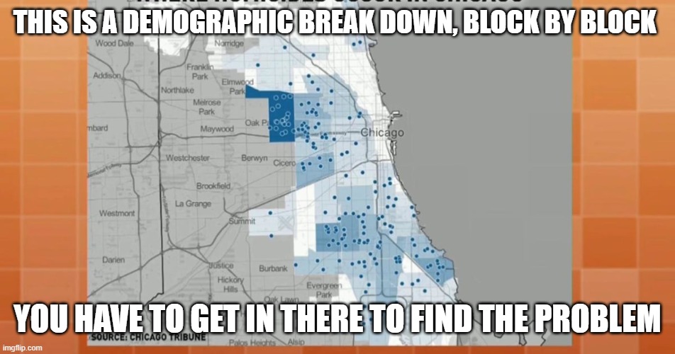 THIS IS A DEMOGRAPHIC BREAK DOWN, BLOCK BY BLOCK YOU HAVE TO GET IN THERE TO FIND THE PROBLEM | made w/ Imgflip meme maker