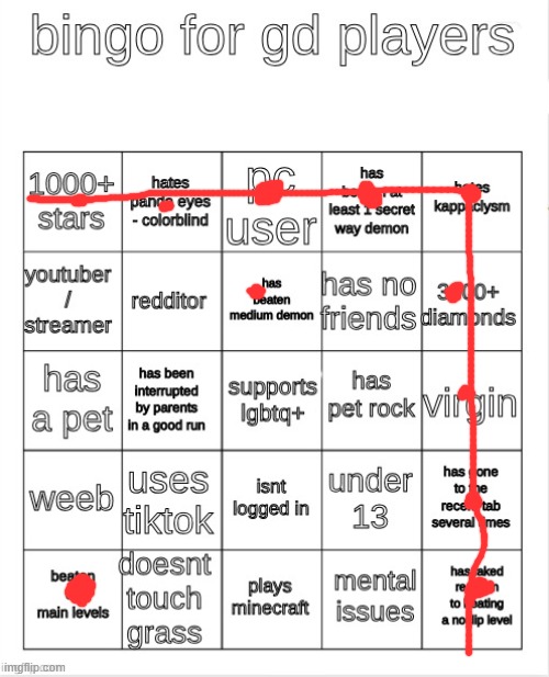 i don't play gd anymore | image tagged in gd bingo,memes,funny,so true memes,geometry dash | made w/ Imgflip meme maker