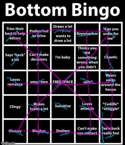 Looks about right. | image tagged in bottom bingo | made w/ Imgflip meme maker