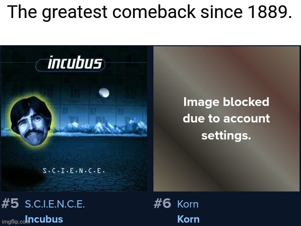 Incubus somehow beat Korn's top album | The greatest comeback since 1889. | image tagged in incubus,korn,comeback,1889 | made w/ Imgflip meme maker
