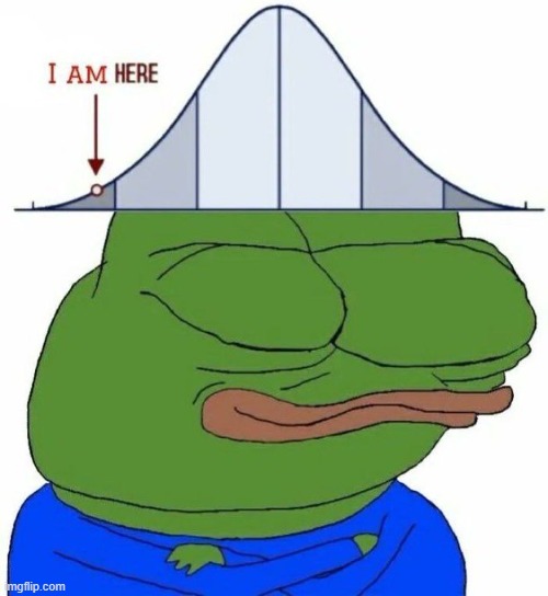 / | image tagged in rmk,beelcurve | made w/ Imgflip meme maker