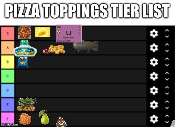 tierlist | PIZZA TOPPINGS TIER LIST | image tagged in tierlist | made w/ Imgflip meme maker