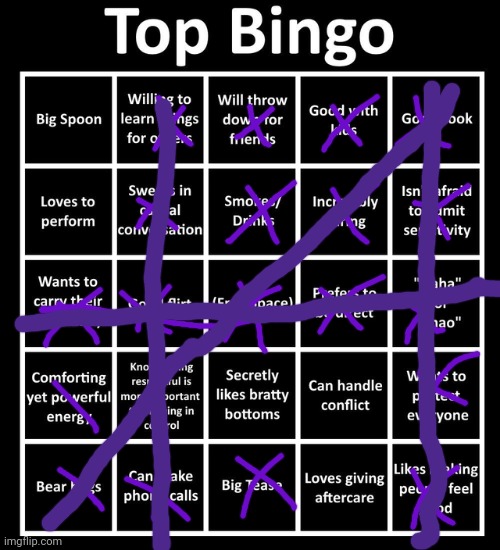 I guess Im actually a switch | image tagged in top bingo | made w/ Imgflip meme maker