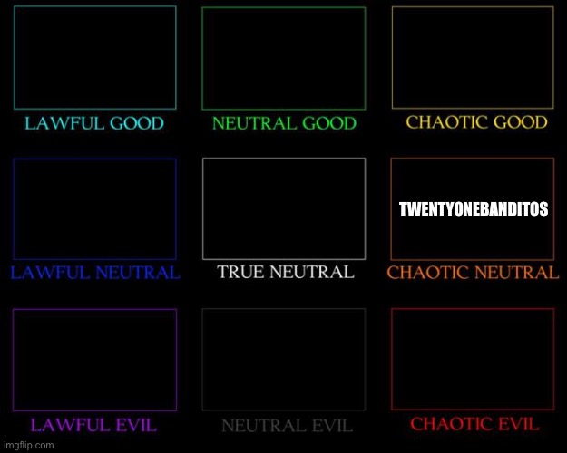 Tag yourself | TWENTYONEBANDITOS | image tagged in alignment chart | made w/ Imgflip meme maker