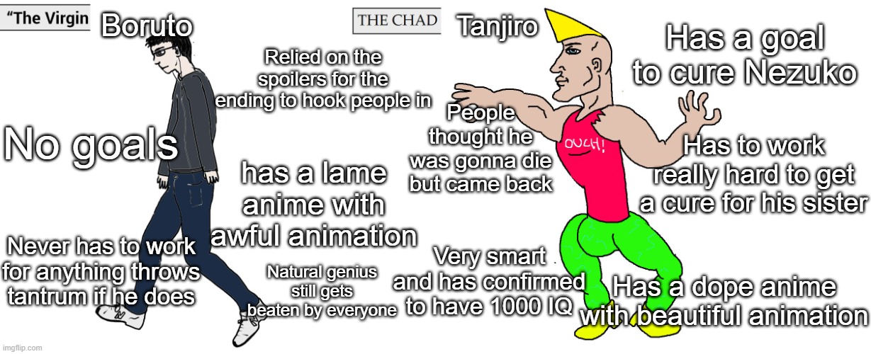 Yes chad x virgin vs chad chad - Imgflip