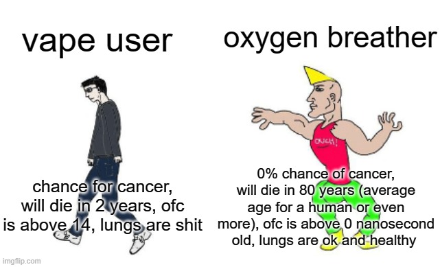 just saying fax | oxygen breather; vape user; 0% chance of cancer, will die in 80 years (average age for a human or even more), ofc is above 0 nanosecond old, lungs are ok and healthy; chance for cancer, will die in 2 years, ofc is above 14, lungs are shit | image tagged in virgin vs chad | made w/ Imgflip meme maker