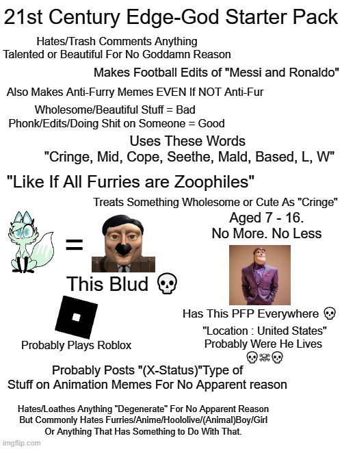The Complete Edge-God Starter-Pack/Slander | 21st Century Edge-God Starter Pack; Hates/Trash Comments Anything Talented or Beautiful For No Goddamn Reason; Makes Football Edits of "Messi and Ronaldo"; Also Makes Anti-Furry Memes EVEN If NOT Anti-Fur; Wholesome/Beautiful Stuff = Bad 
Phonk/Edits/Doing Shit on Someone = Good; Uses These Words 
"Cringe, Mid, Cope, Seethe, Mald, Based, L, W"; "Like If All Furries are Zoophiles"; Treats Something Wholesome or Cute As "Cringe"; Aged 7 - 16.
No More. No Less; =; This Blud 💀; Has This PFP Everywhere 💀; "Location : United States"
Probably Were He Lives 
💀☠💀; Probably Plays Roblox; Probably Posts "(X-Status)"Type of Stuff on Animation Memes For No Apparent reason; Hates/Loathes Anything "Degenerate" For No Apparent Reason
But Commonly Hates Furries/Anime/Hoololive/(Animal)Boy/Girl
Or Anything That Has Something to Do With That. | image tagged in blank white template,funny,memes,starter pack,youtube,21st century | made w/ Imgflip meme maker