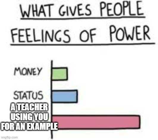 I get used for an example and feel like royalty XD | A TEACHER USING YOU FOR AN EXAMPLE | image tagged in what gives people feelings of power | made w/ Imgflip meme maker